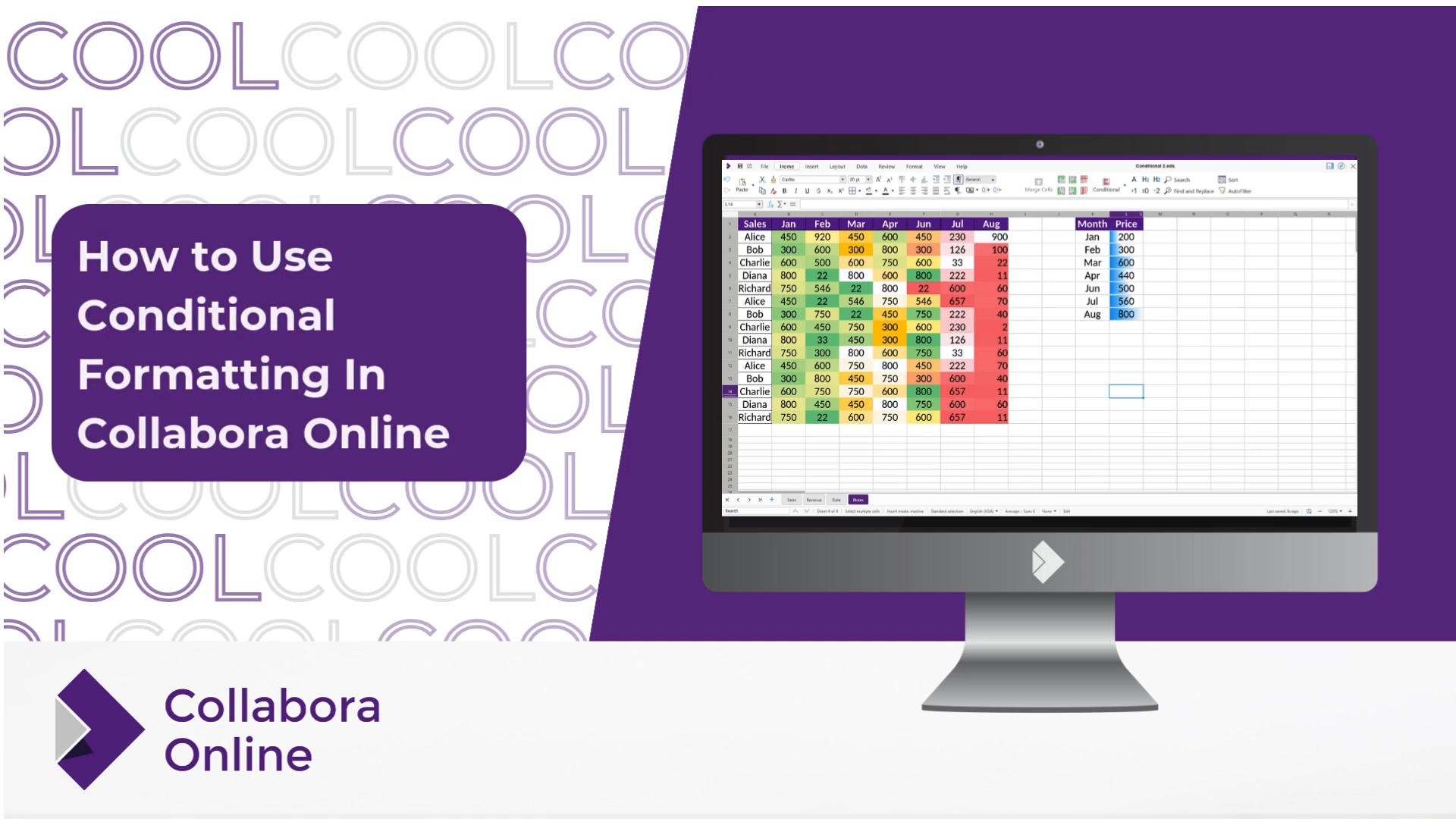 How To Use Conditional Formatting In Spreadsheets #FeatureFriday